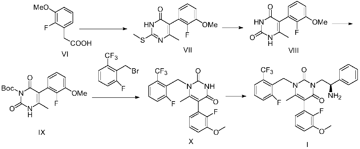 Synthesis method of elagolix intermediate