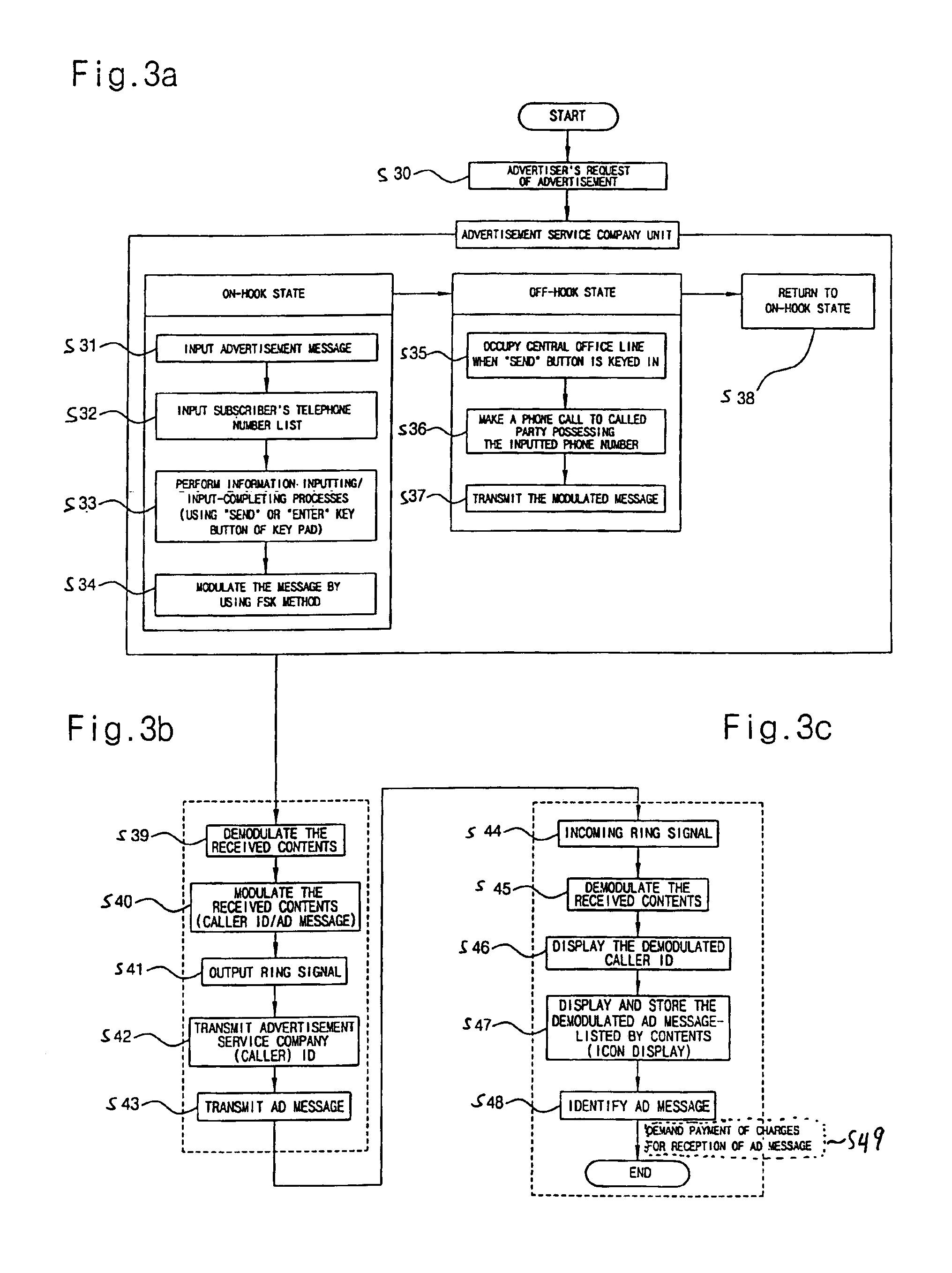 Method and apparatus for transmitting and receiving a message using caller ID