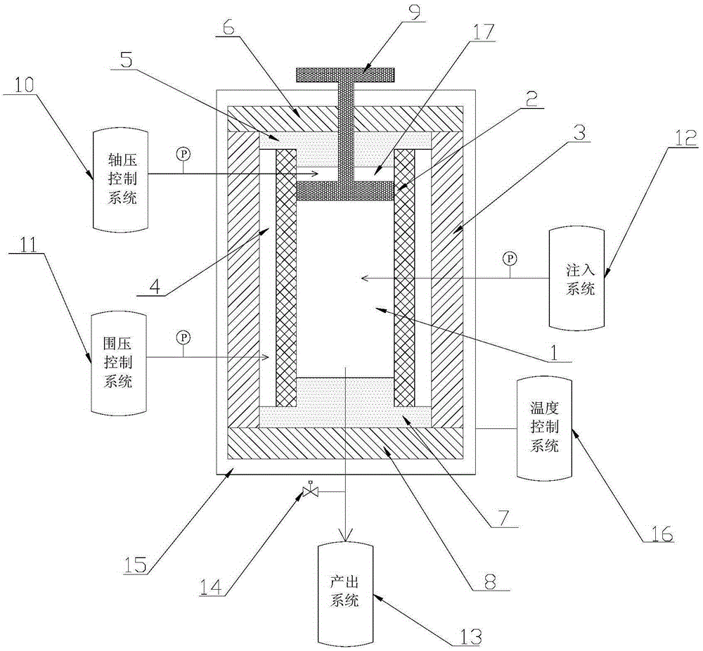 Experiment device and method for synthesizing marine natural gas hydrate sample