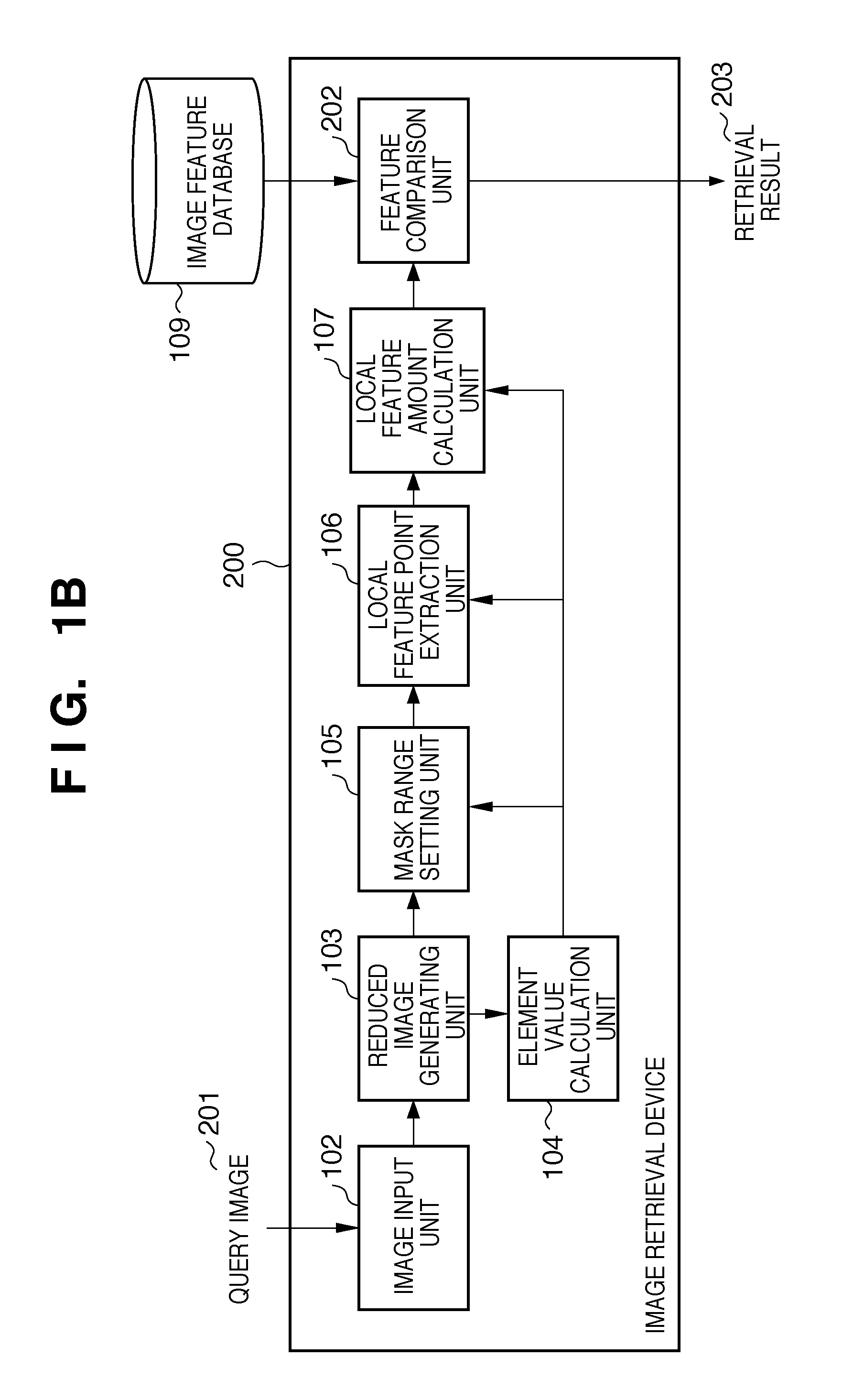 Information processing apparatus, control method therefor, and program