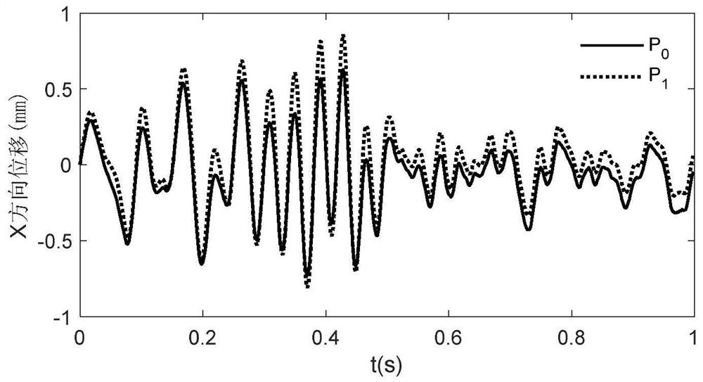 DIC-based hydraulic pipeline joint lateral force test method