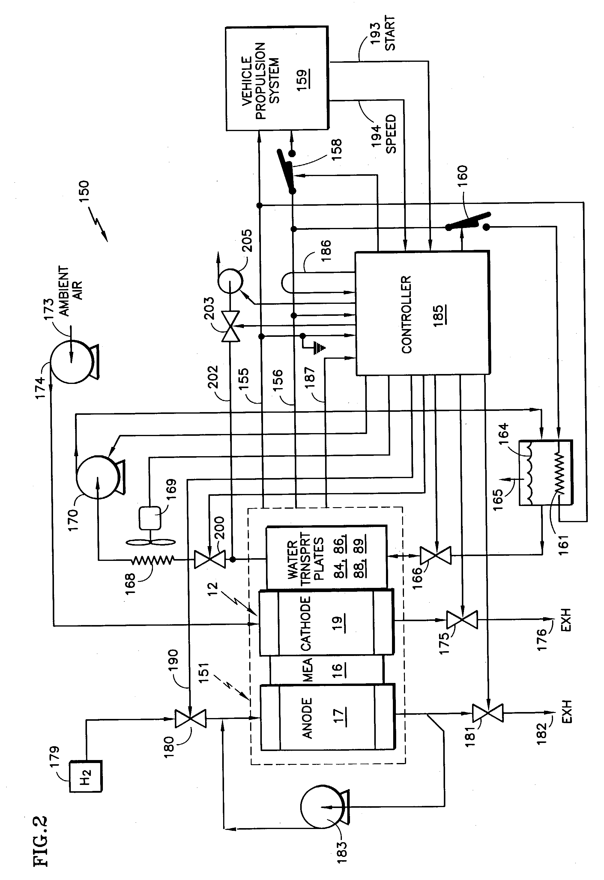 Vacuum assisted startup of a fuel cell at sub-freezing temperature