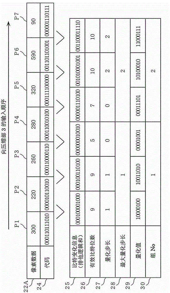 Image pickup device