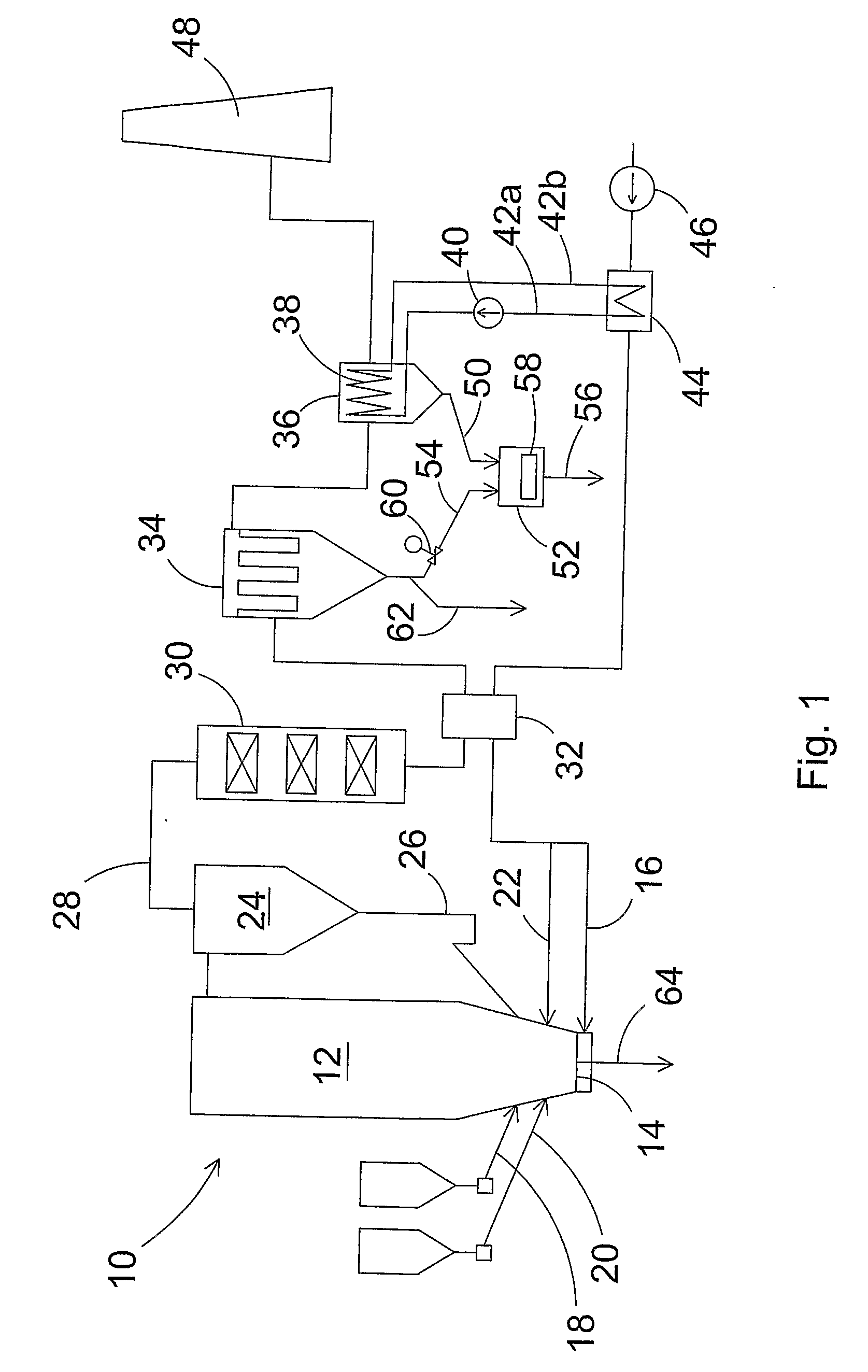 Fluidized bed boiler plant and method of combusting sulfurous fuel in a fluidized bed boiler plant
