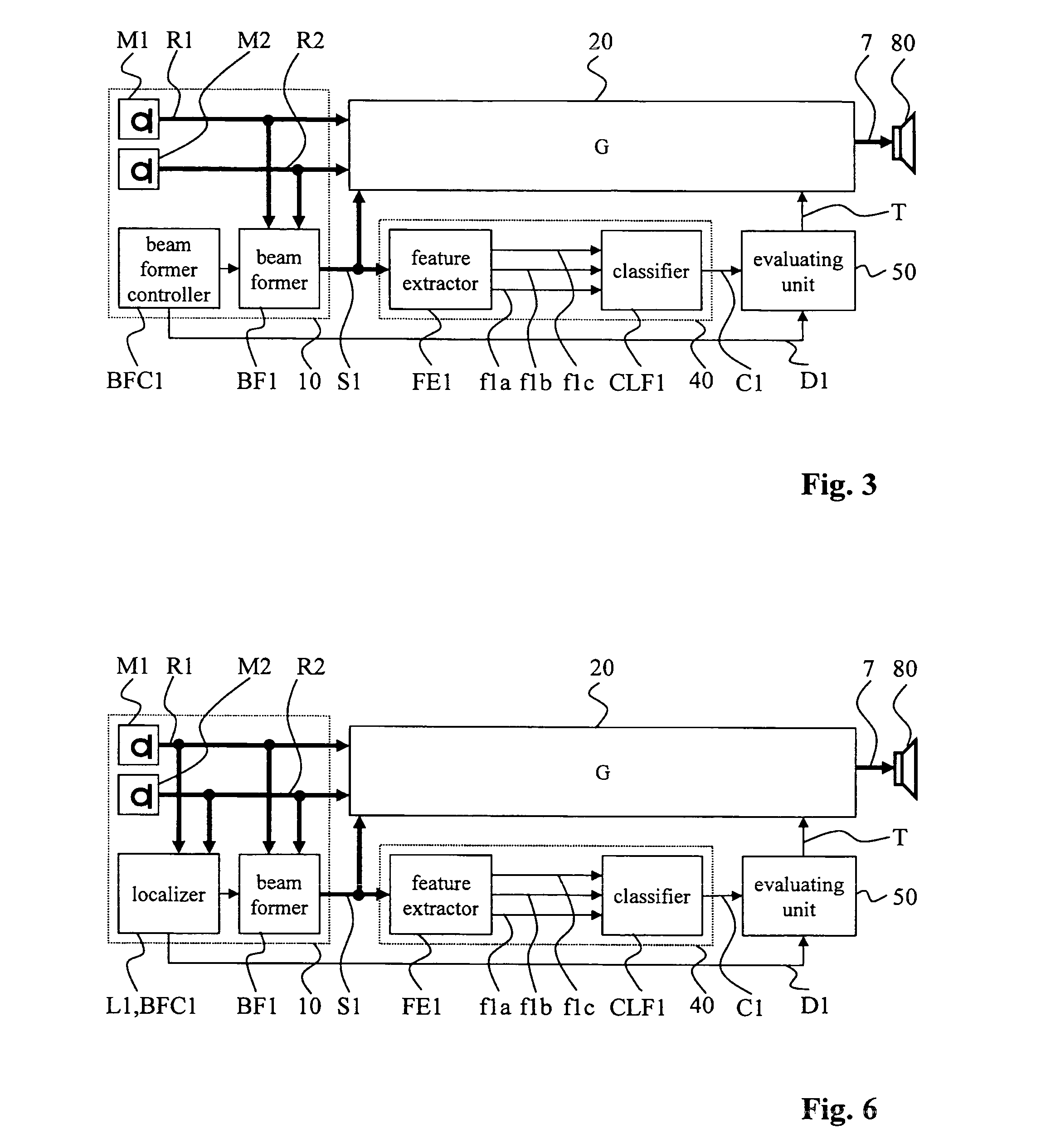 Hearing system and method for deriving information on an acoustic scene