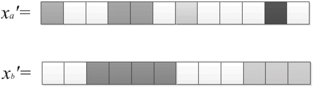 Block sparse signal reconstruction method based on greedy iteration