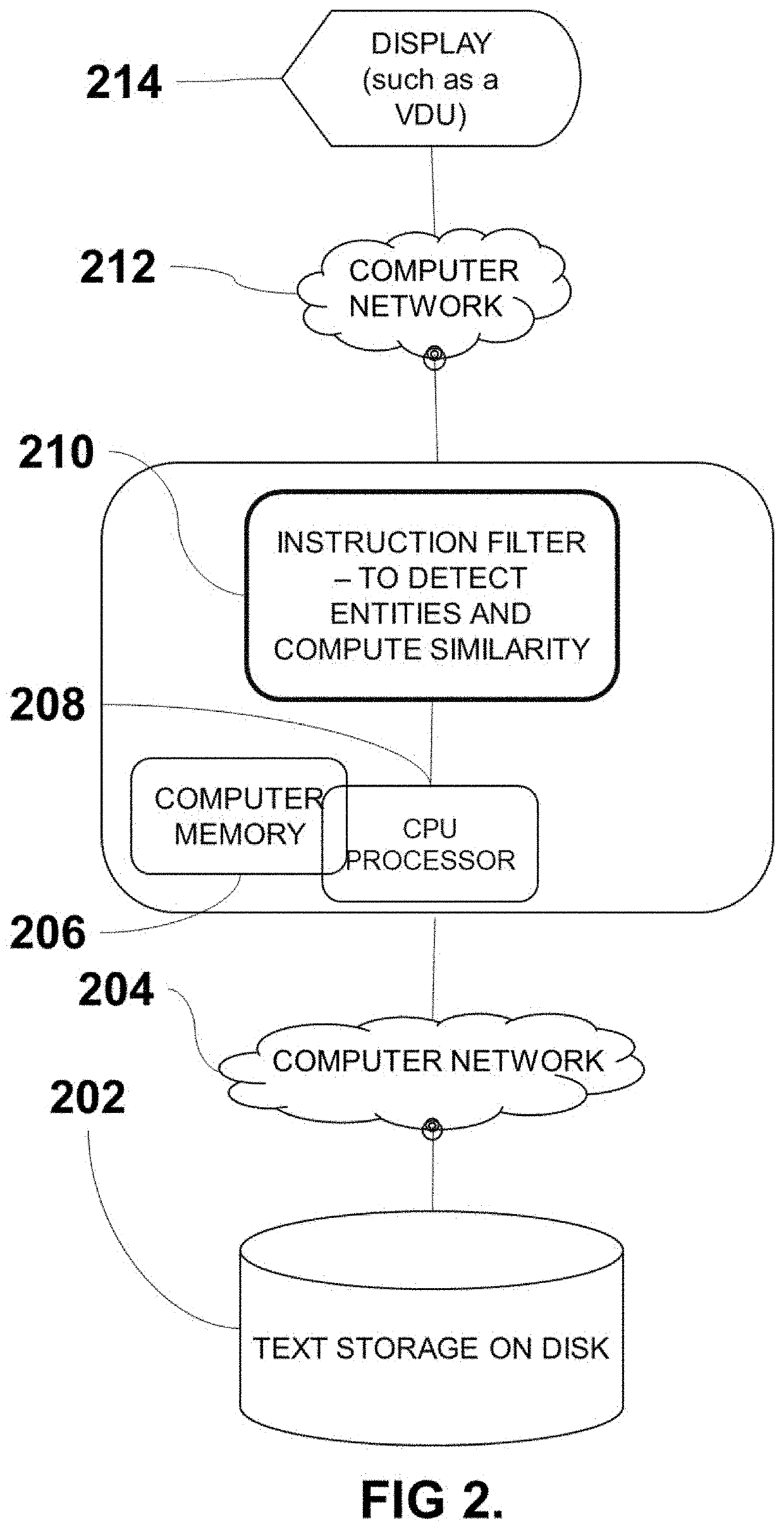 Method and System for Generating Geological Lithostratigraphic Analogues using Theory-Guided Machine Learning from Unstructured Text