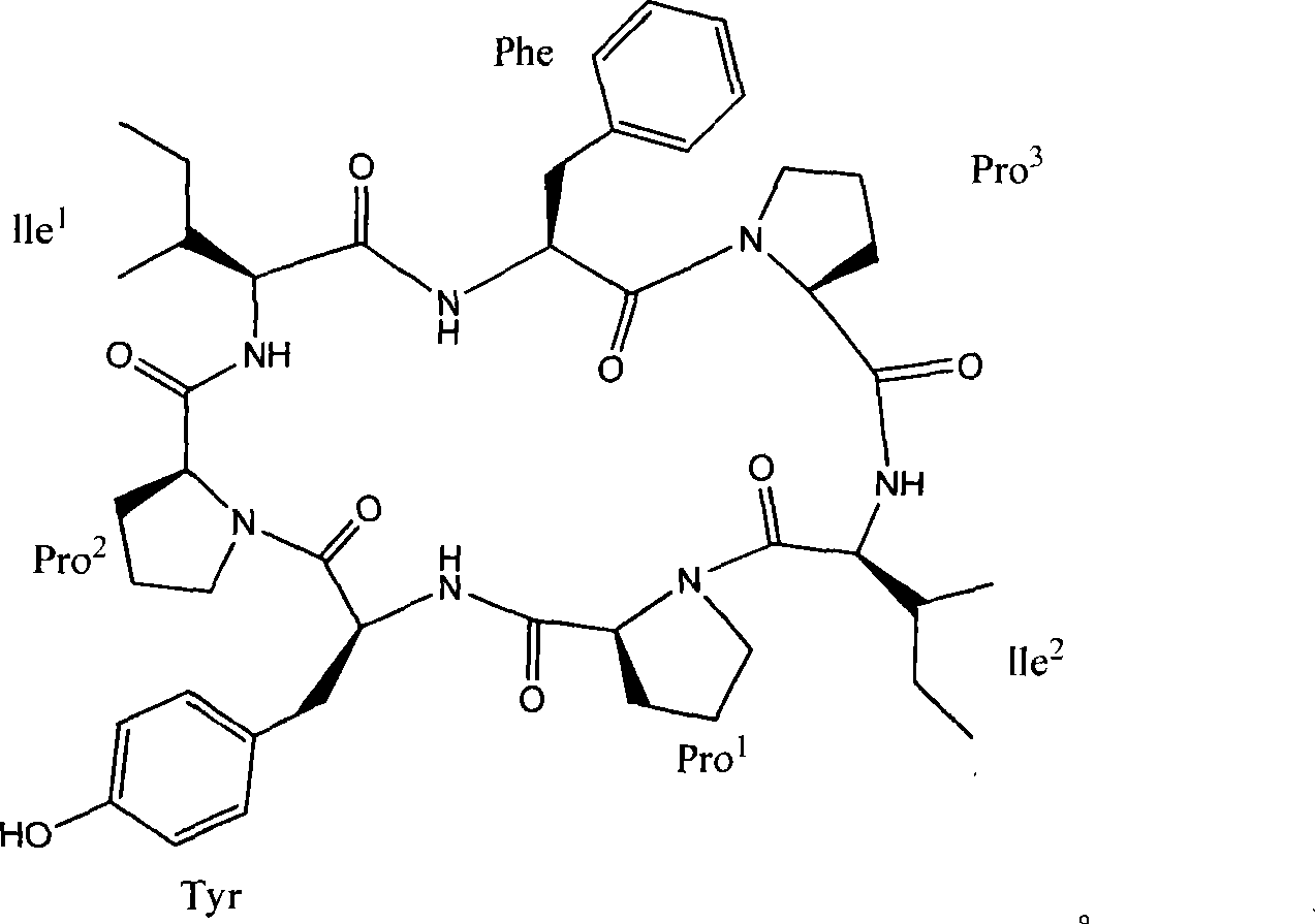 Cyclic heptapeptide compound in Hsisha sponge and application thereof