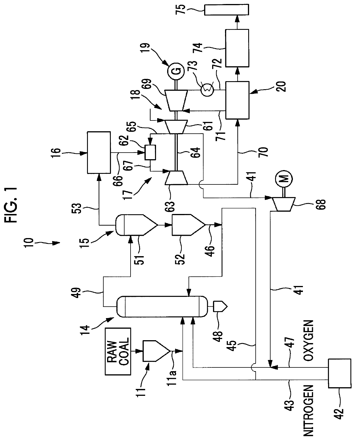 Pipe member, gasification combined power generation device, and pipe member assembly method