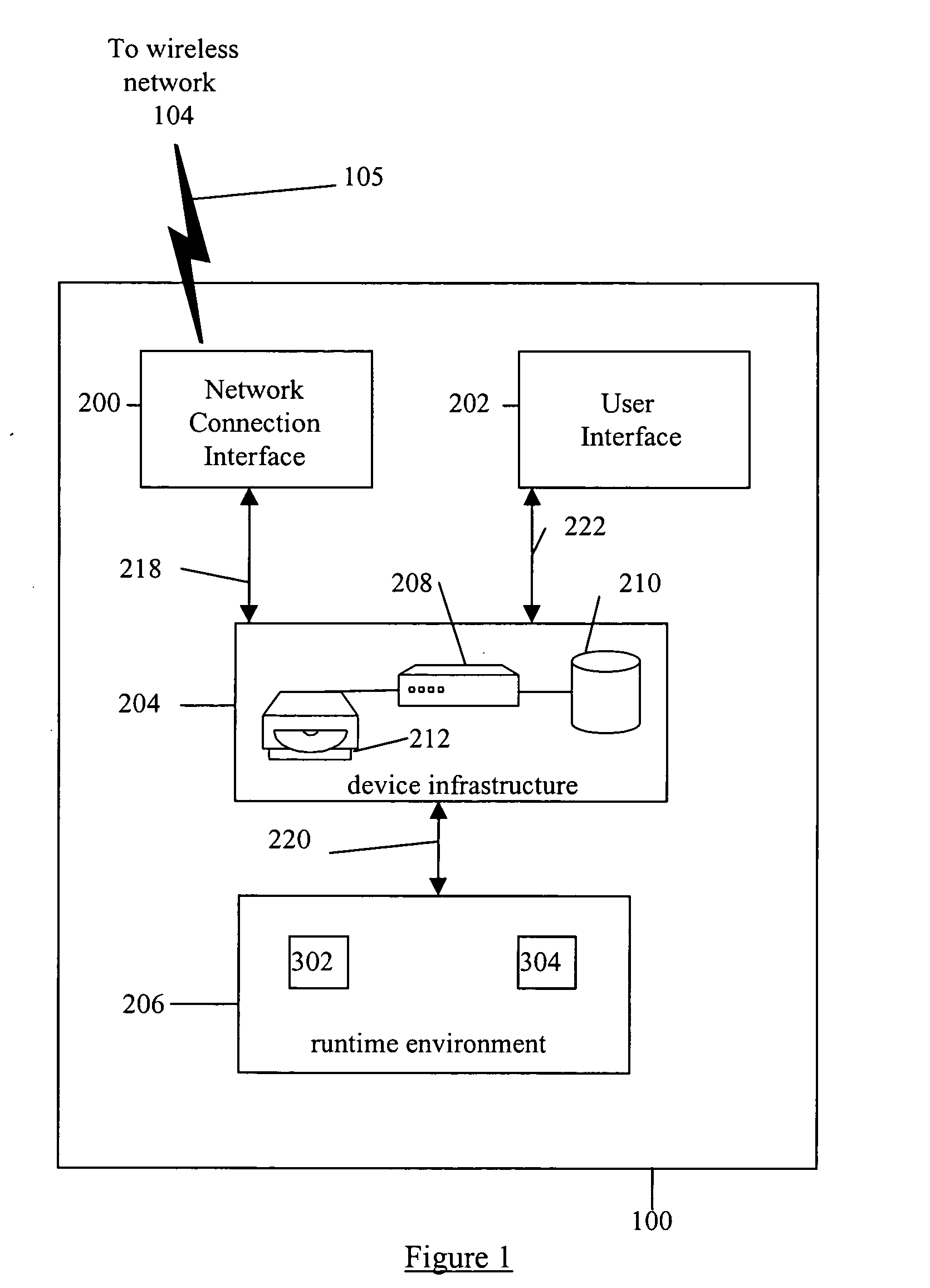 System and method for interactive wireless applications with conditional UI controls and screen navigation