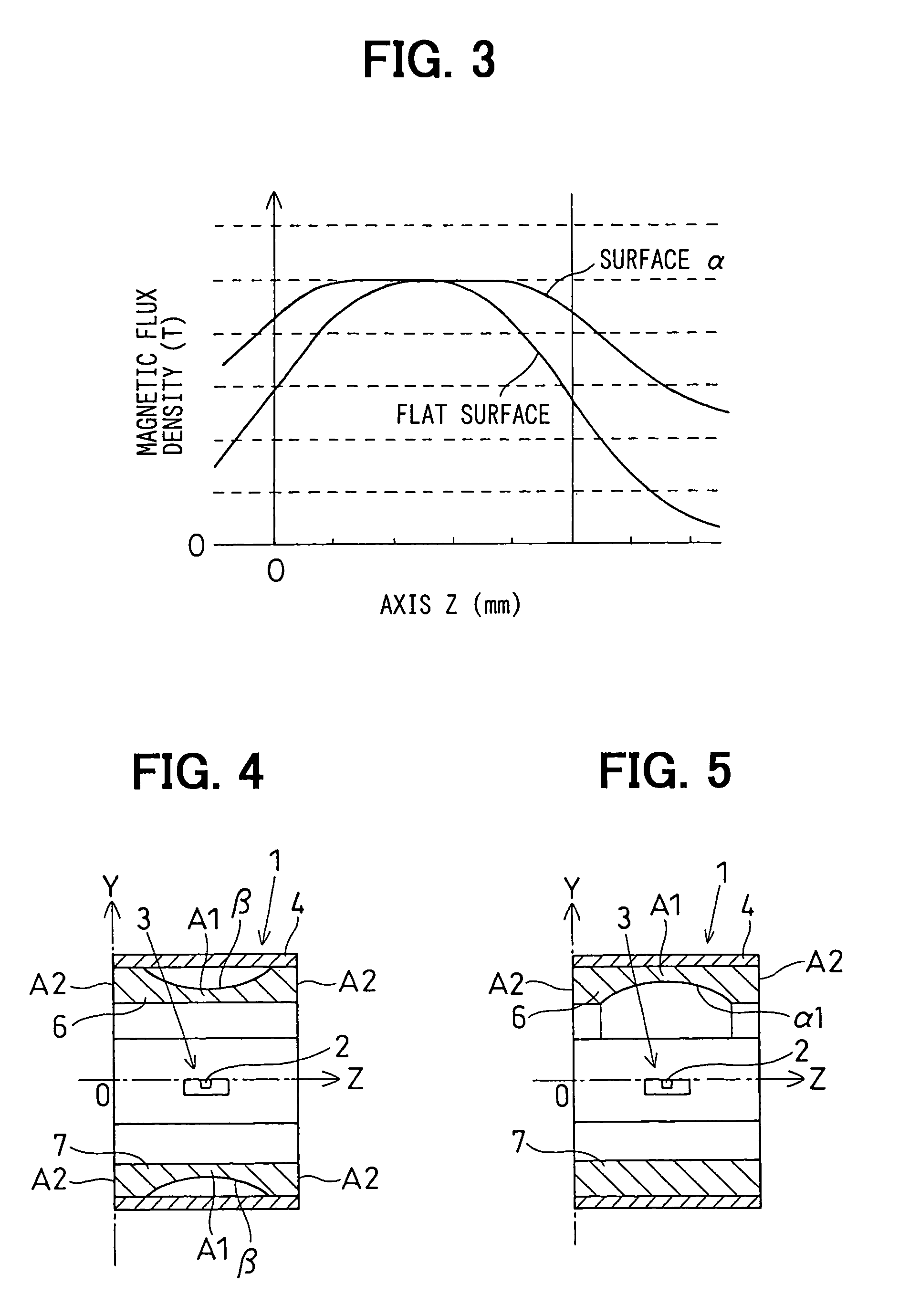 Rotation angle detecting device including magnetic member with concave surface