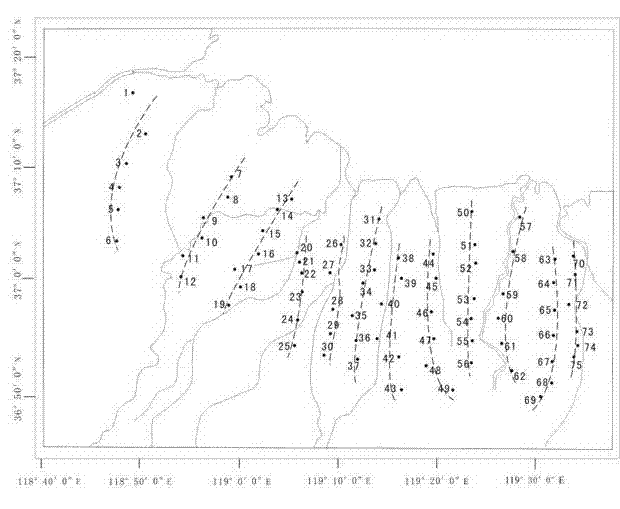 Salinized soil monitoring and early warning system and method based on Internet of Things