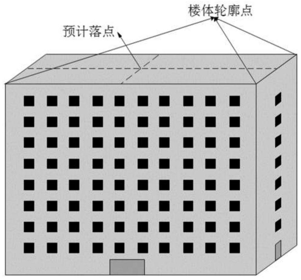A method of target drop measurement based on building outline features
