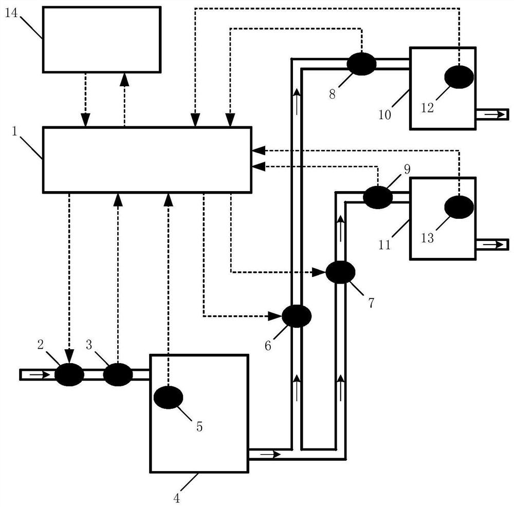 Combined water supply method of secondary water supply high-level water tank and low-level water tank