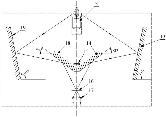 System and method for measuring diffusion flame frontal surface three-dimensional structure of motion fire source