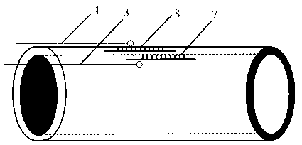 Fiber bragg grating measurement system and method for cylindrical structure thermal diffusivity
