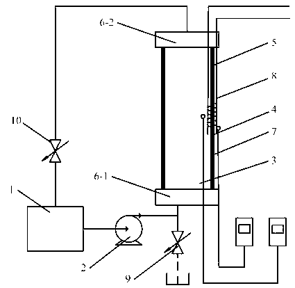 Fiber bragg grating measurement system and method for cylindrical structure thermal diffusivity