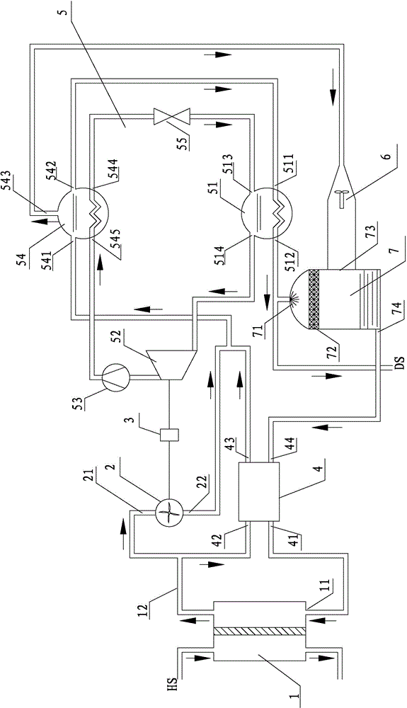 Forward osmosis sea water desalination system