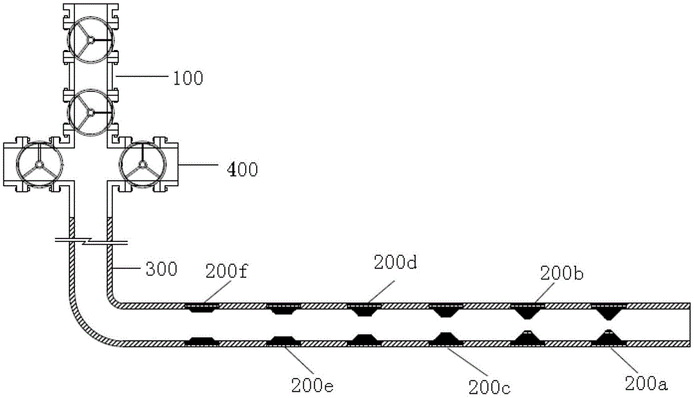 A system and method for staged fracturing of a coalbed methane well