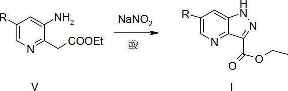 Synthesis method of 1H-pyrazolo (4, 3-b) pyridine-3-carboxylic acid ethyl ester and 6-bromine-substituted compound thereof