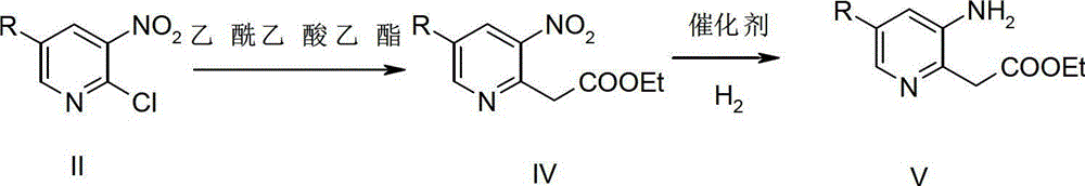 Synthesis method of 1H-pyrazolo (4, 3-b) pyridine-3-carboxylic acid ethyl ester and 6-bromine-substituted compound thereof