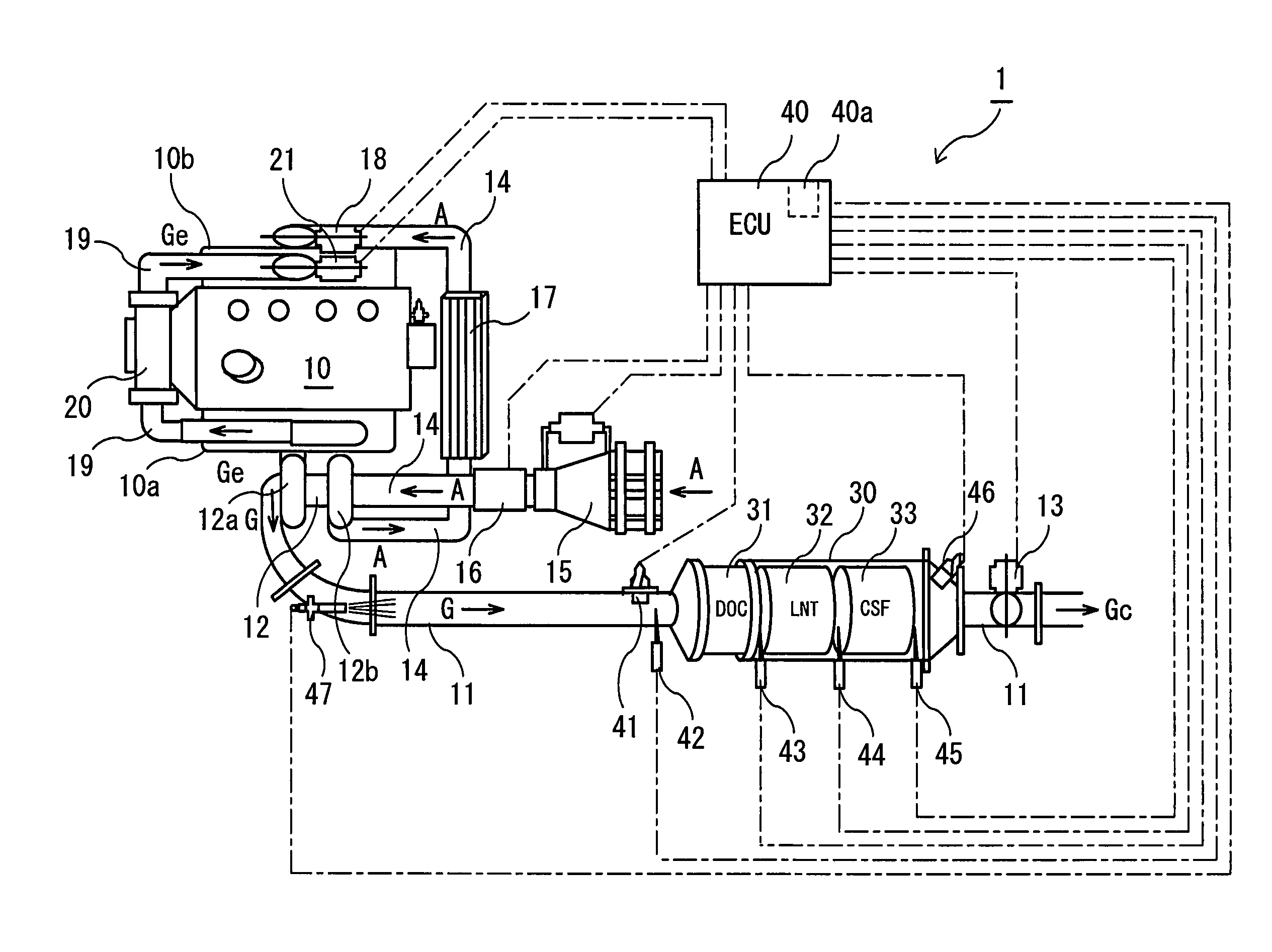 System for exhaust gas purification and method of controlling the same