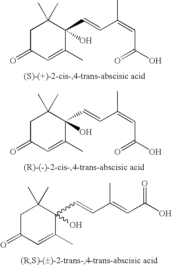 Salts, aqueous liquid compositions containing salts of S-(+ )-abscisic acid and methods of their preparation