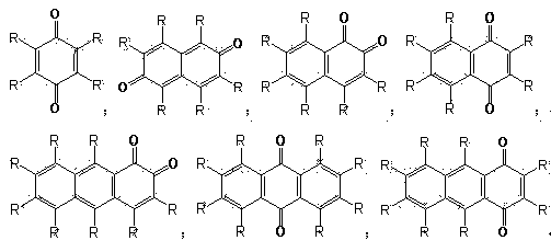 Graphene/quinones composite material, preparation method and secondary cell