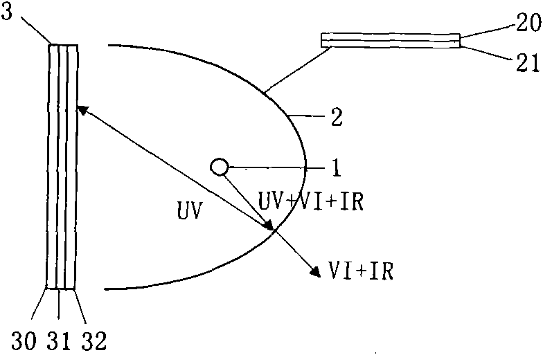 Luminous device and illuminator using luminous device