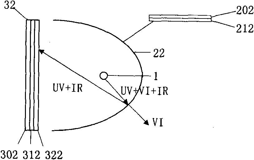 Luminous device and illuminator using luminous device