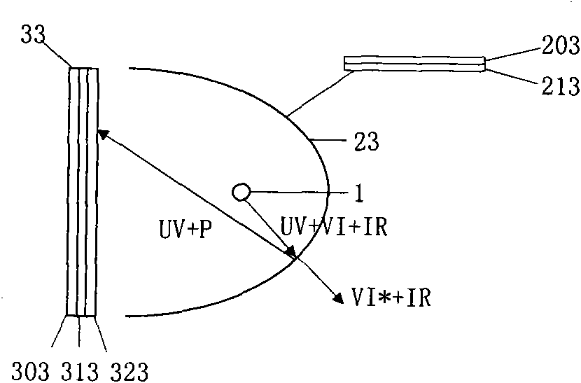 Luminous device and illuminator using luminous device