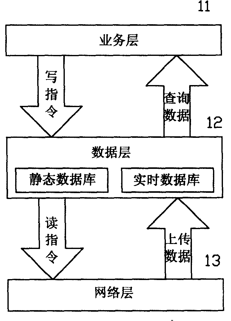 Method for judgment and statistics of vehicle beyond bounds by a storage process