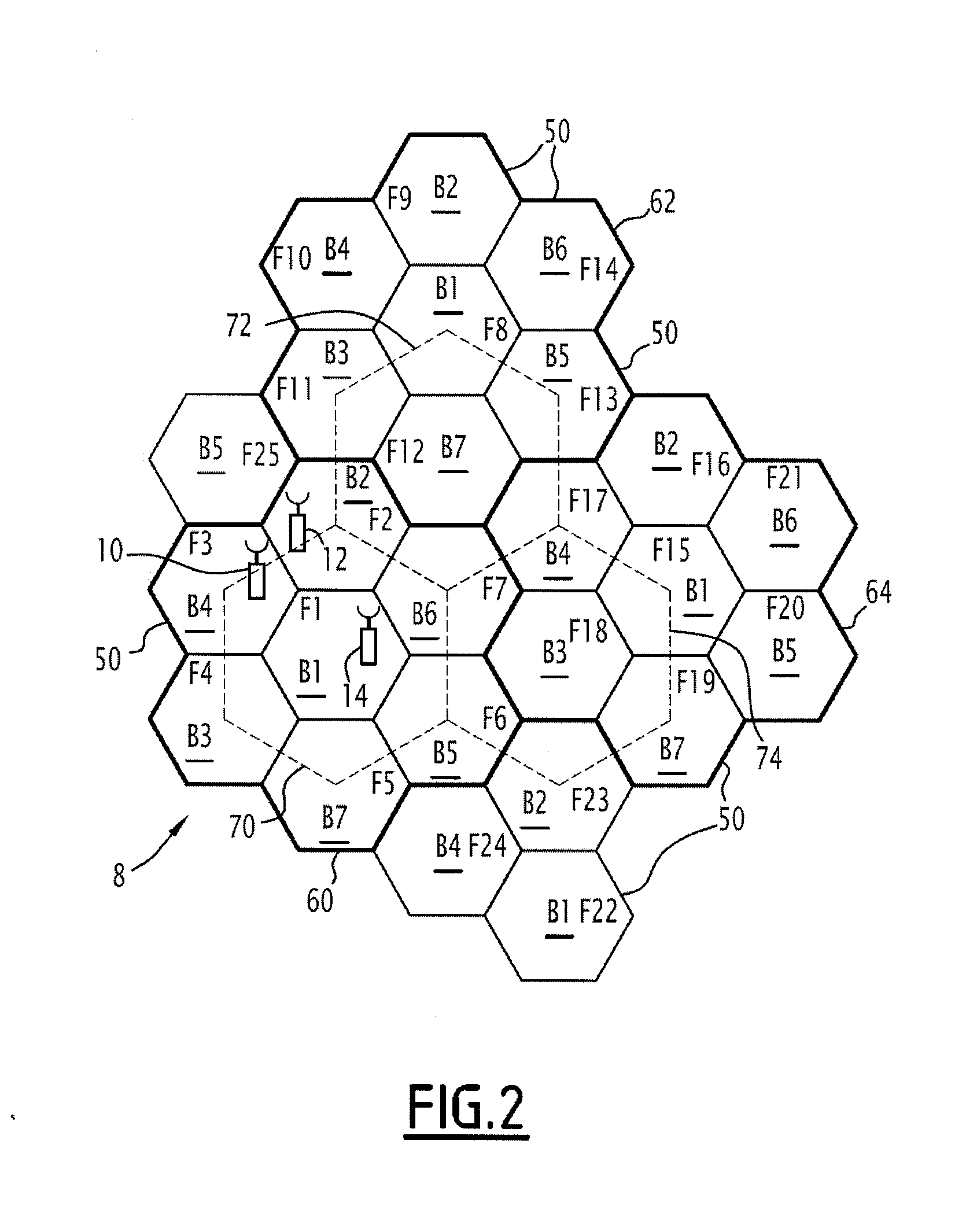 System and method for managing multiple transmission resources of a spatial multi-cell radio-communication system