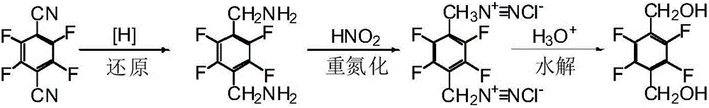 Preparation method of 2,3,5,6-tetrafluorohydrazine-1,4-benzene dimethanol