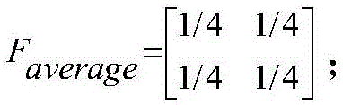 Full-reference screen image quality evaluation method