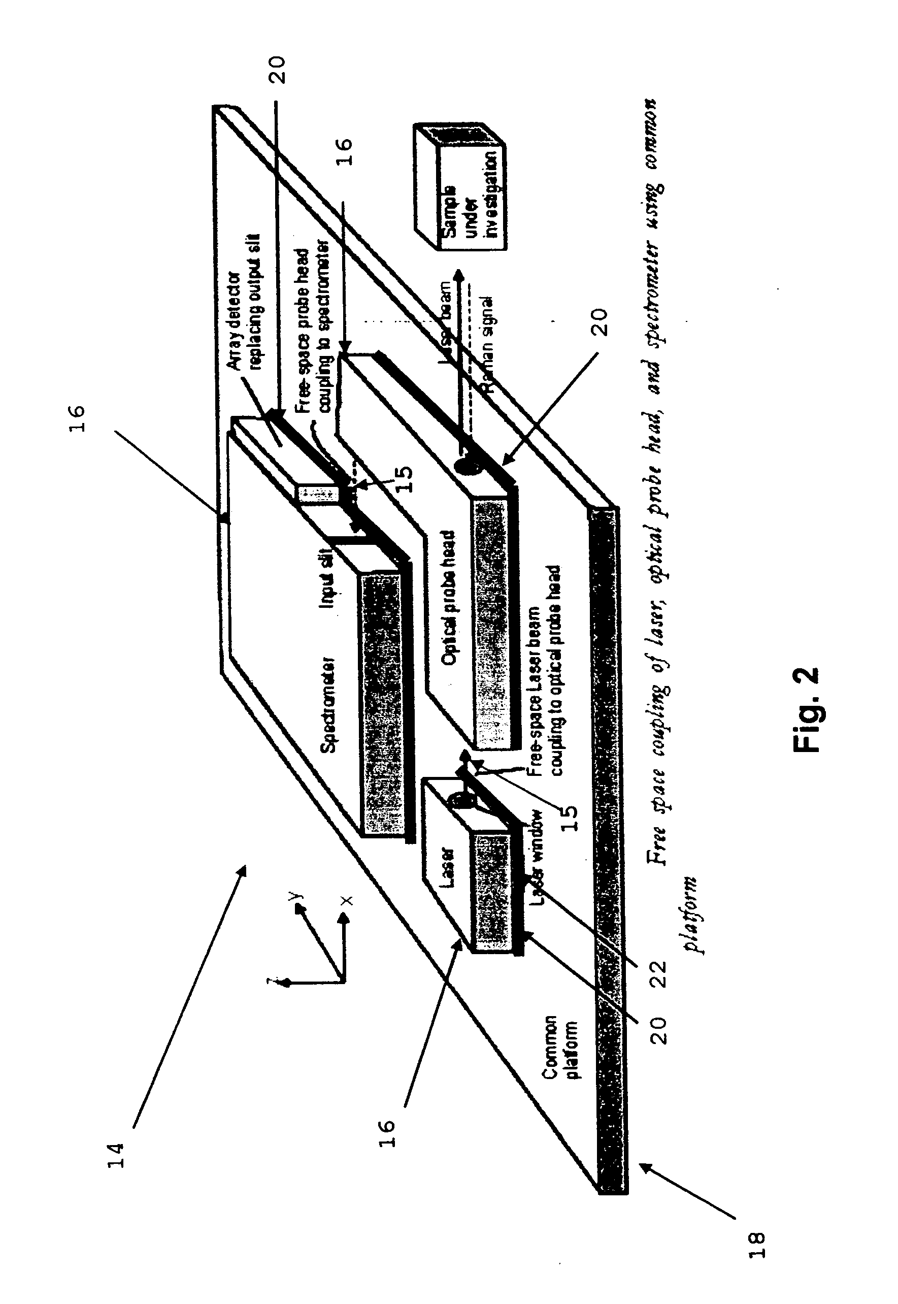 Use of free-space coupling between laser assembly, optical probe head assembly, spectrometer assembly and/or other optical elements for portable optical applications such as Raman instruments