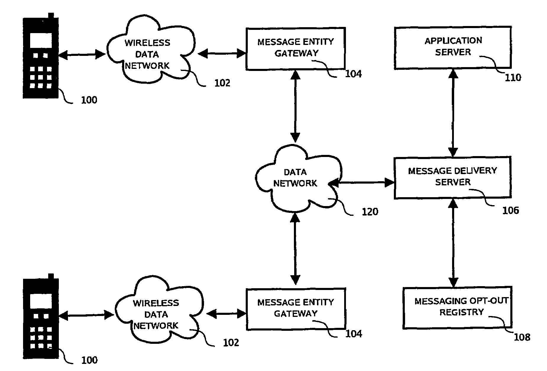 Centralized Mobile and Wireless Messaging Opt-Out Registry System and Method