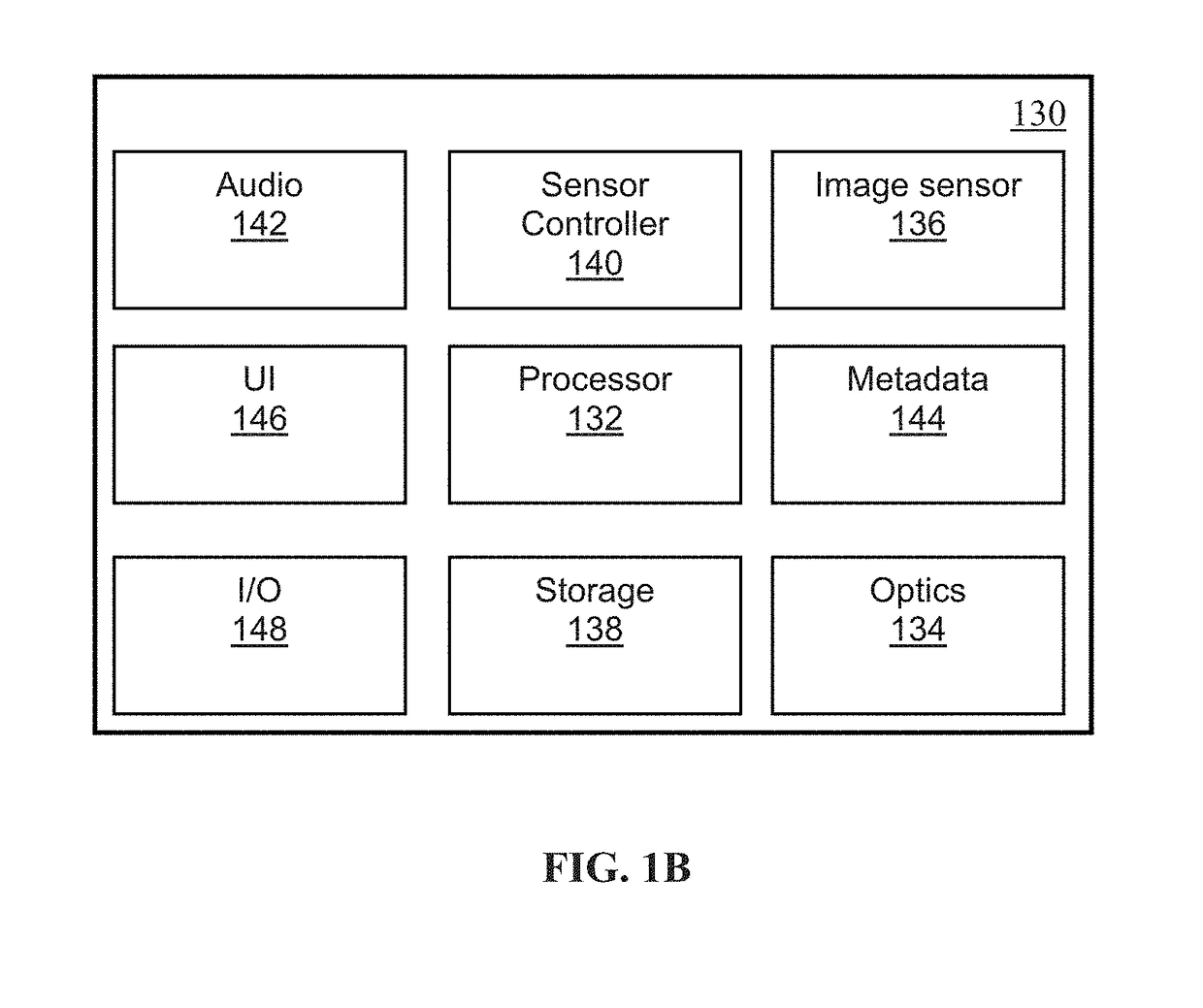 Systems and methods for multi-resolution image stitching