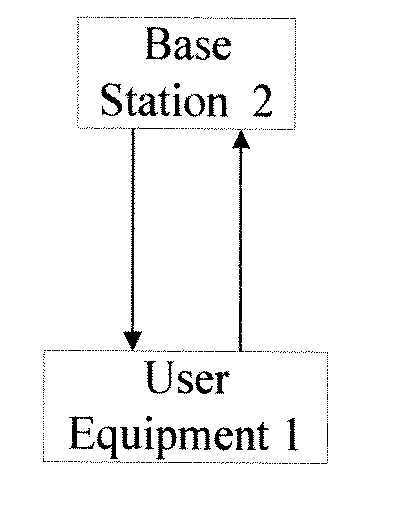 Method and device for reporting request for uplink scheduling or emergency in wireless network