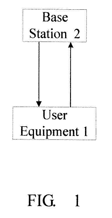 Method and device for reporting request for uplink scheduling or emergency in wireless network