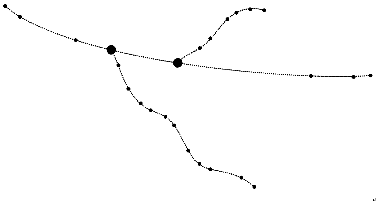 Method of using recurrence plot to rebuild bifurcated blood vessel surface in combination of curvature features