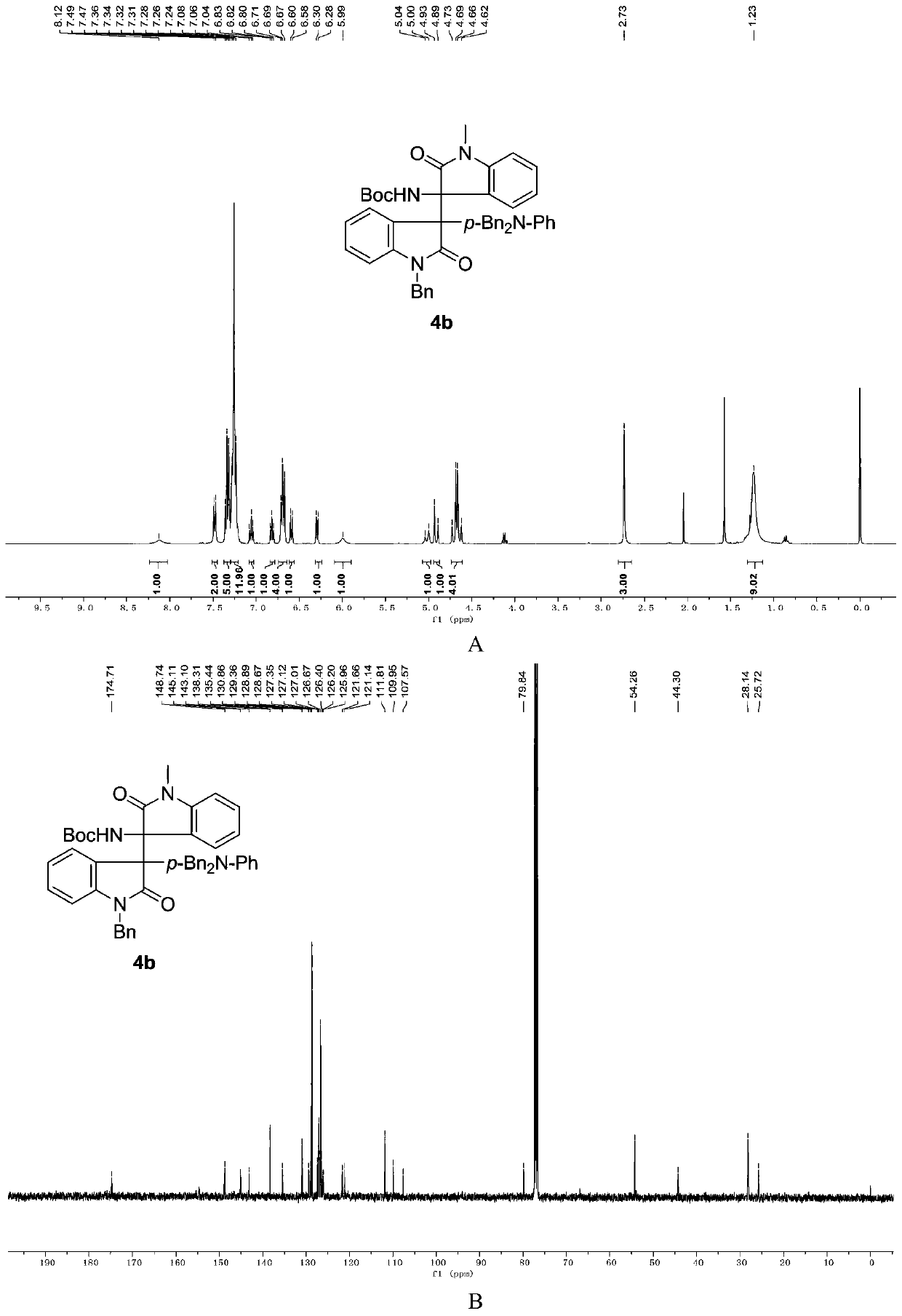 3-aryl-3'-amino bis(quaternary carbon) bis(oxindole) compounds and synthetic method and applications thereof