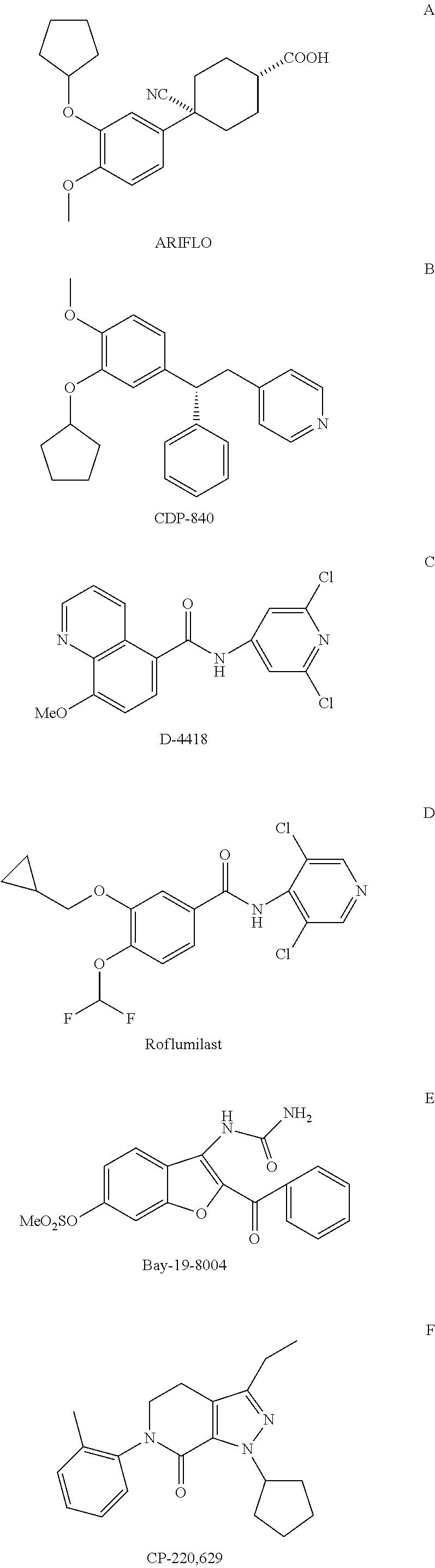 Novel heterocyclic compounds useful for the treatment of inflammatory and allergic disorders: process for their preparation and pharmaceutical compositions containing them
