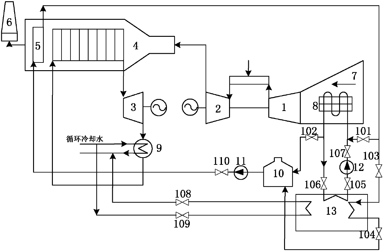 Combined cycle waste heat utilization system that can stabilize high/low intake air temperature of the compressor