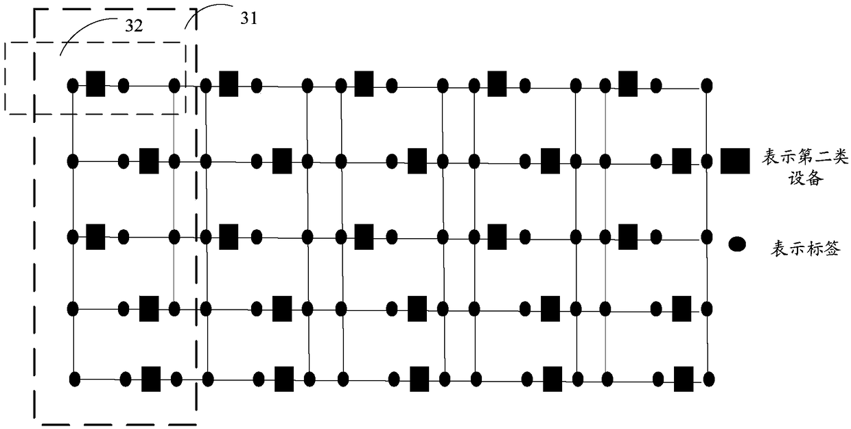 Map generation system and method