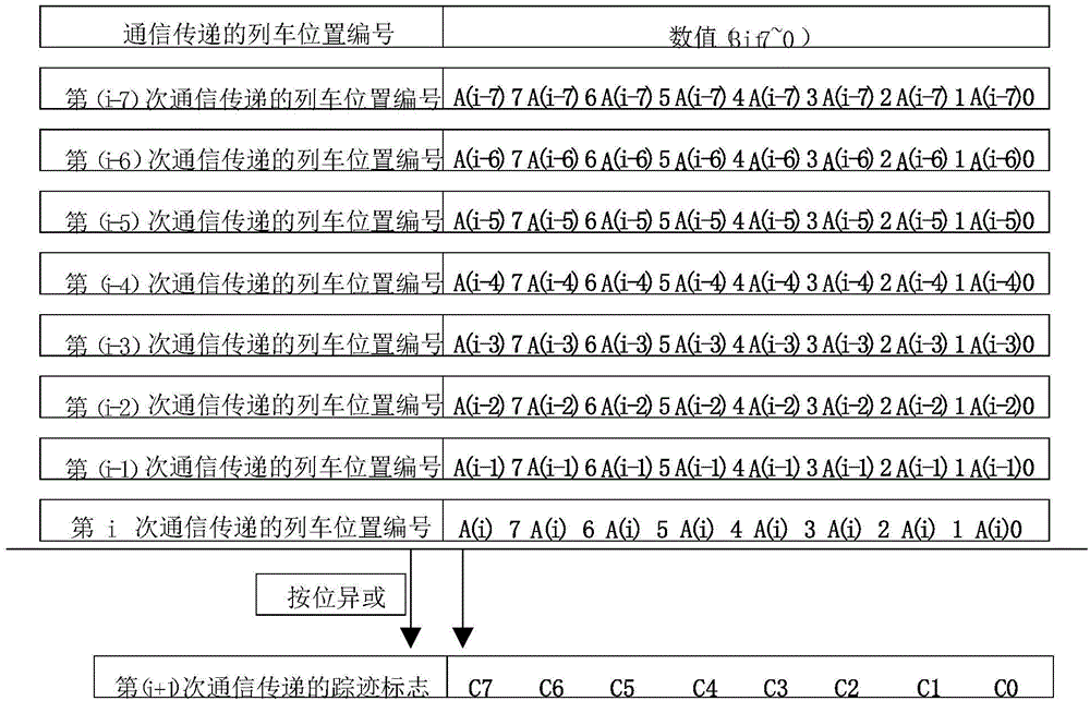 Controller and superconducting maglev vehicle control system provided with same