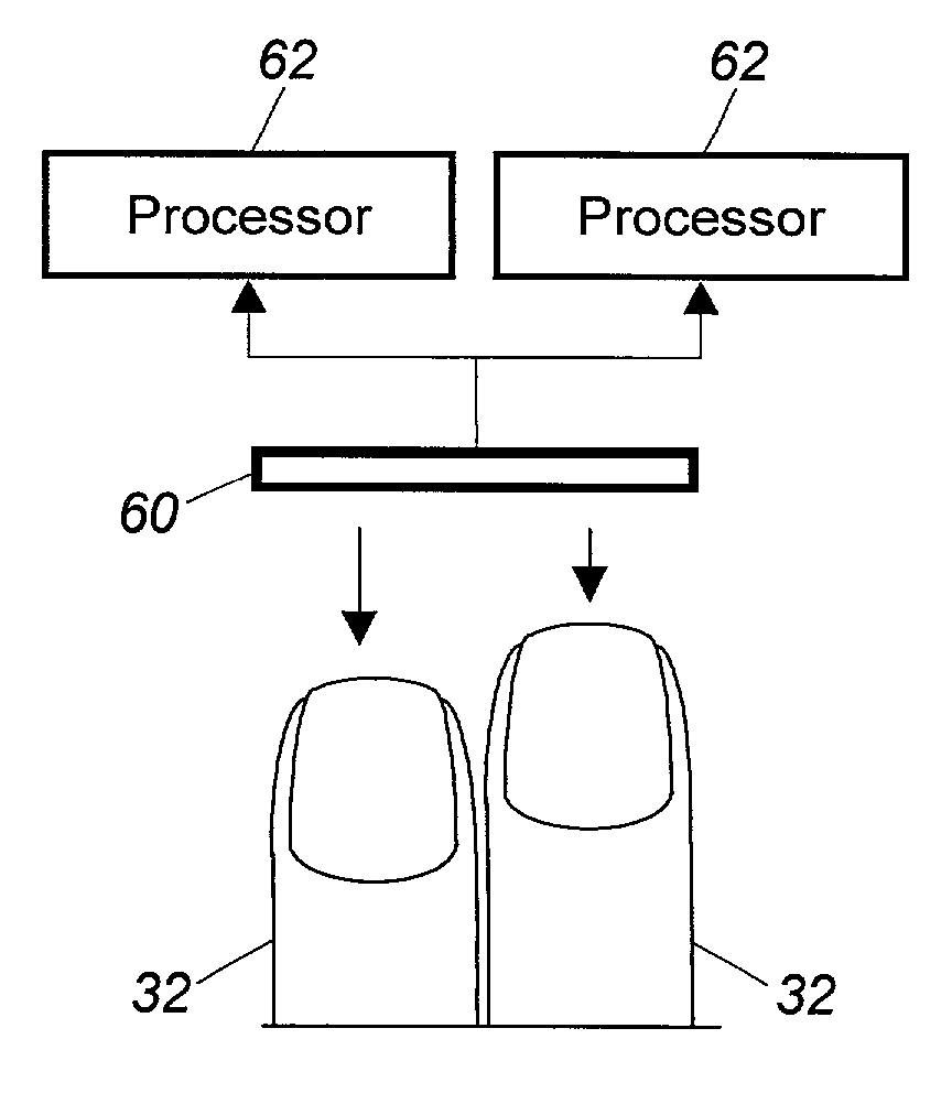 Method and system for identity verification using multiple simultaneously scanned biometric images