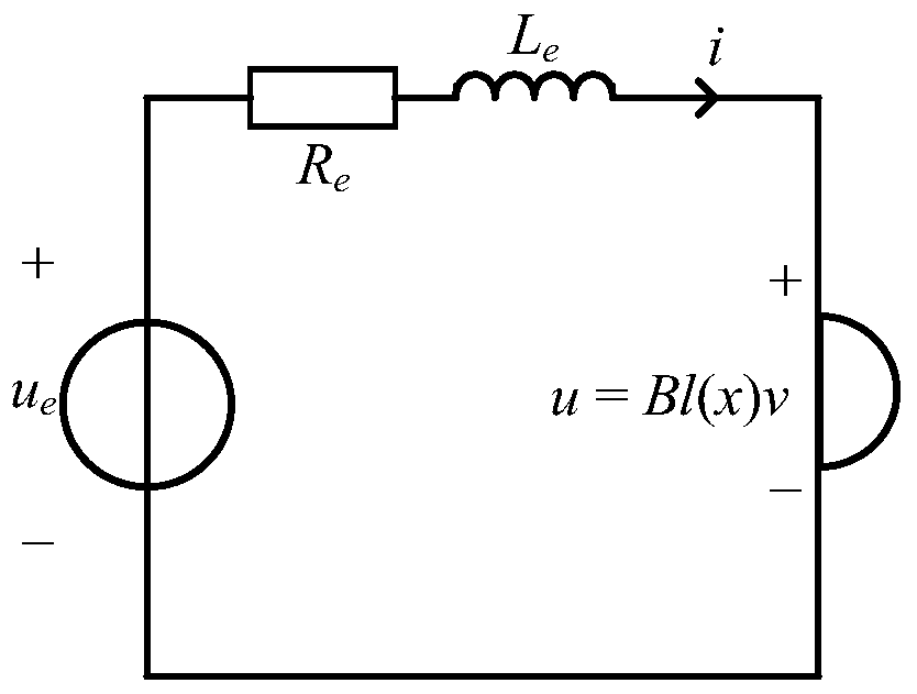 Identification Method of Loudspeaker Nonlinear System