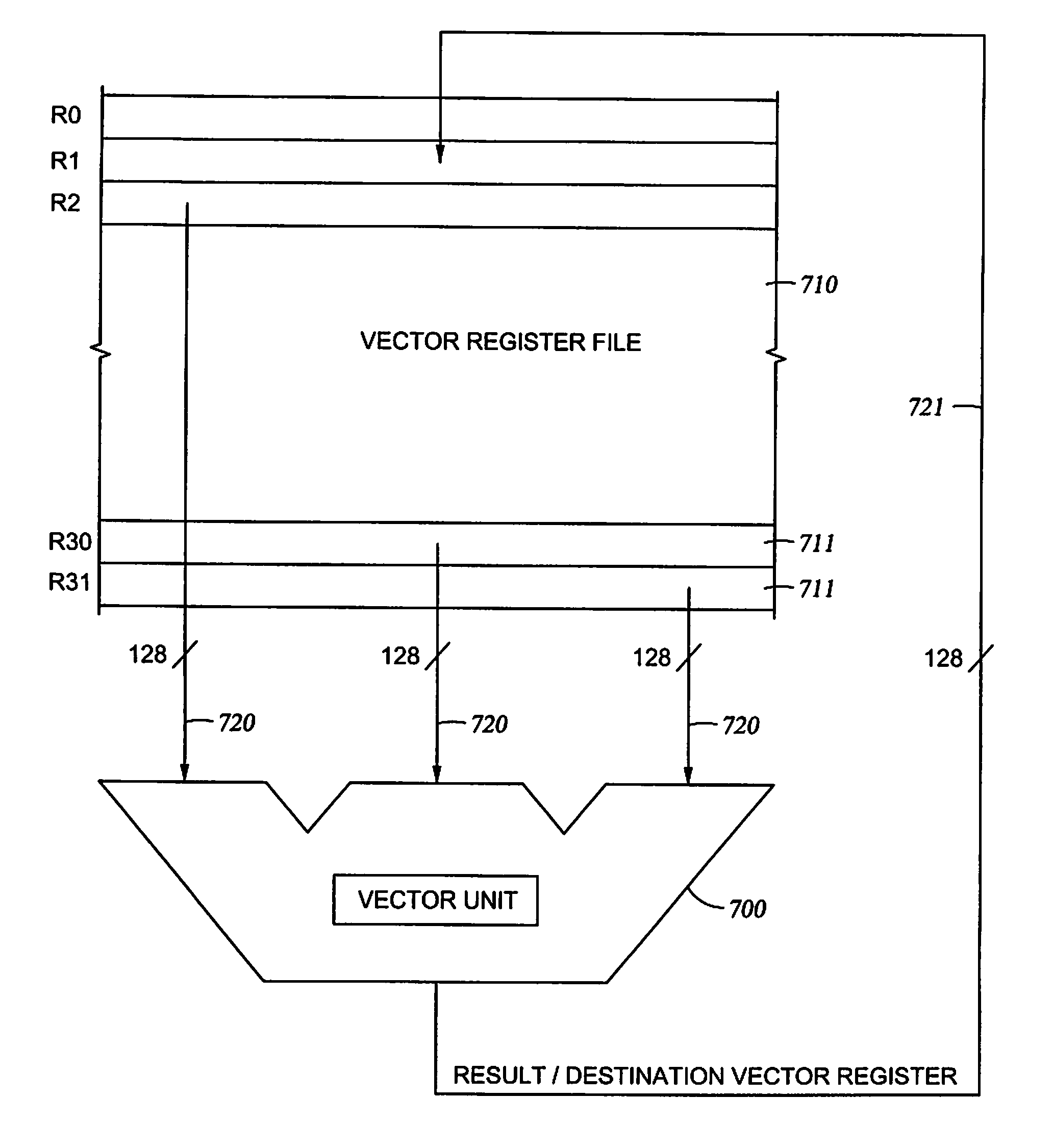 Single Precision Vector Permute Immediate with "Word" Vector Write Mask