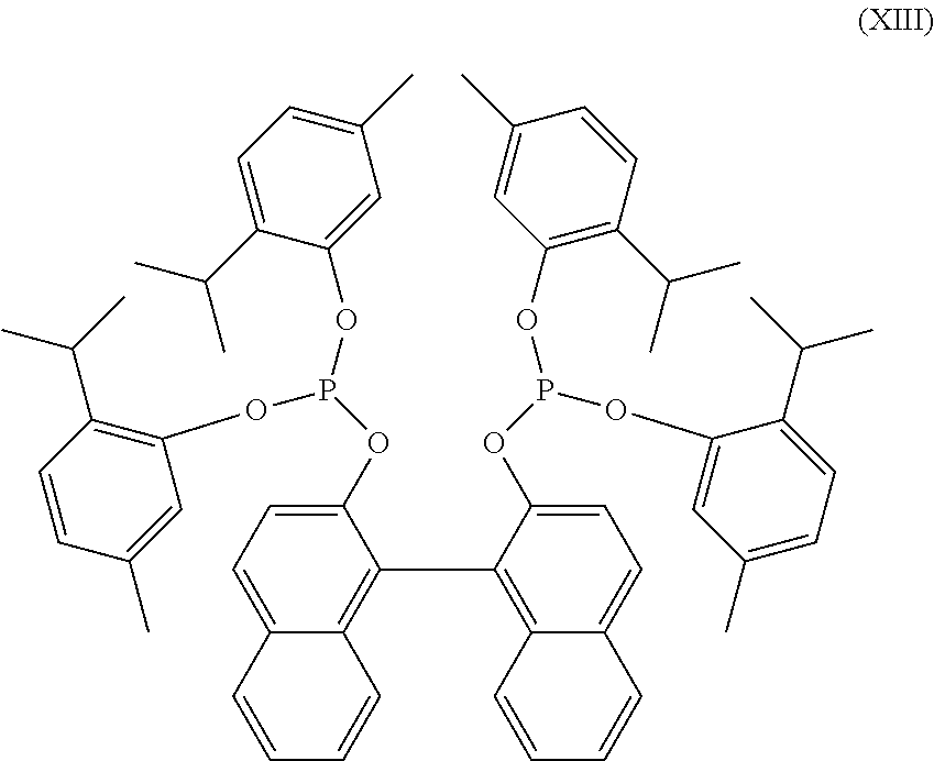 Composition for improved nickel-ligand solubility